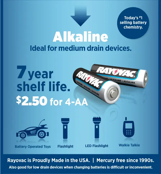 What Types of Battery to Use and When Alkaline