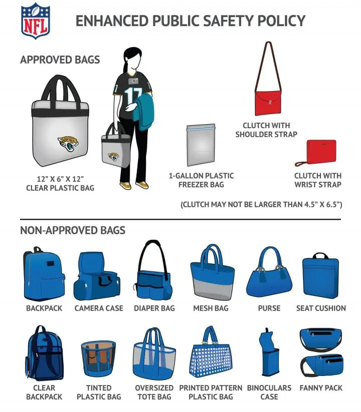 Everything you need to know about the NFL All Clear Policy #NFLAllClear