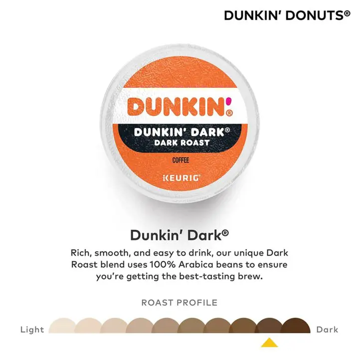 dunkin donut cups dunkin donuts coffe pods