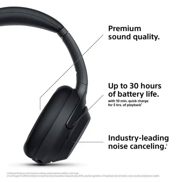 Sony Wireless Industry Leading Noise Canceling Over Ear Headphones