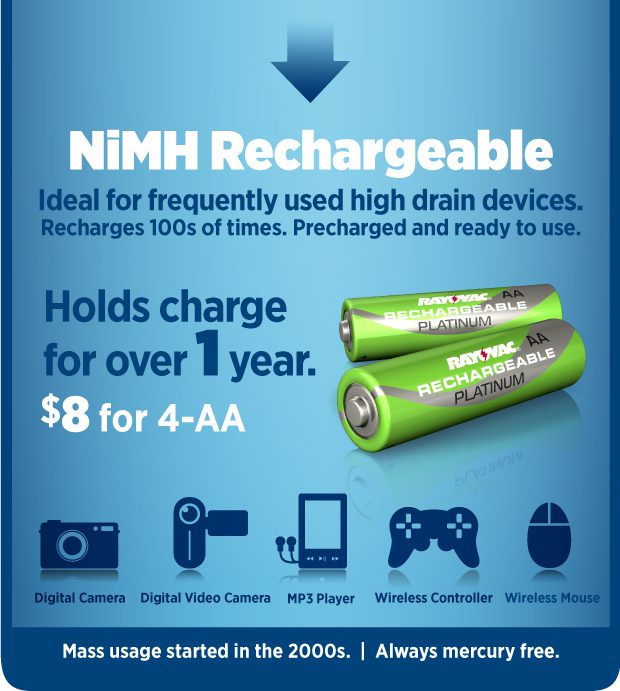 What Types of Battery to Use and When Rechargeable