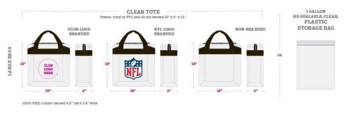 Everything you need to know about the NFL All Clear Policy #NFLAllClear