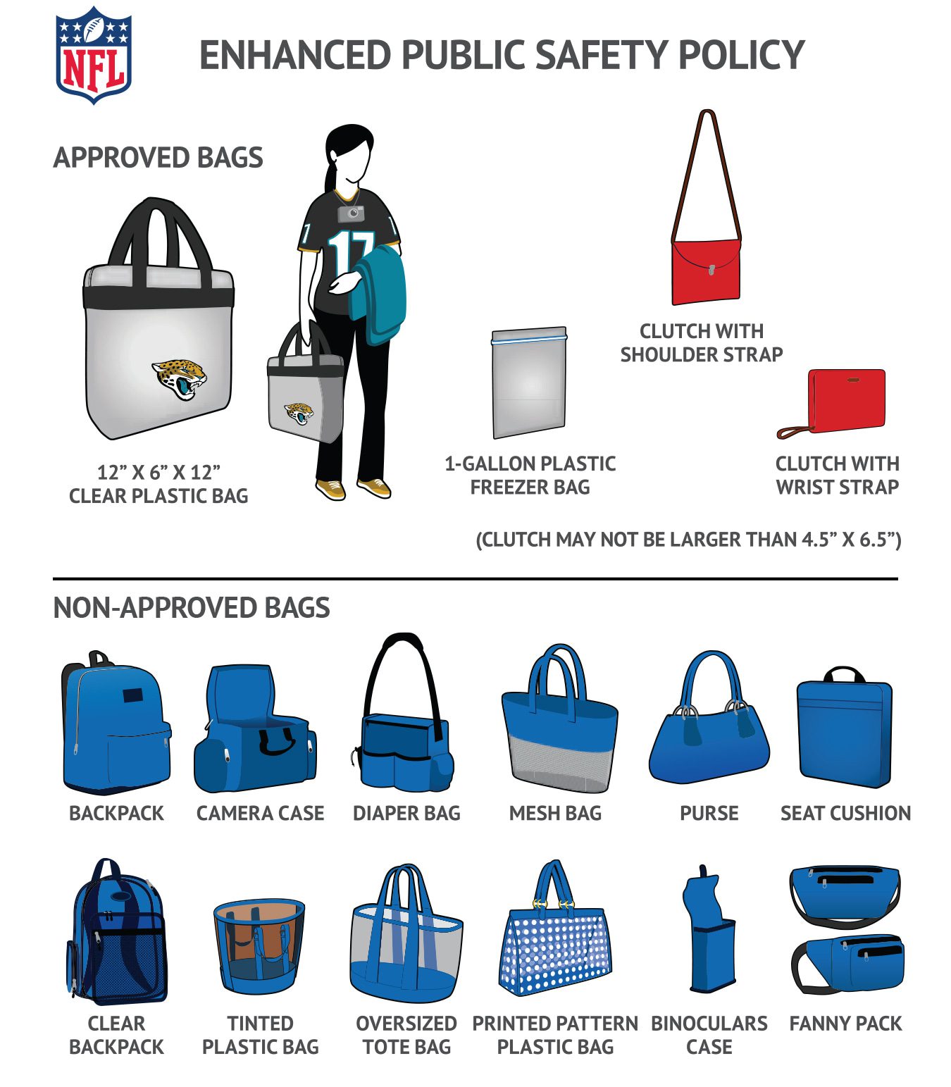Stylish STADIUM APPROVED Clear Bags (for NFL GAME DAY) 