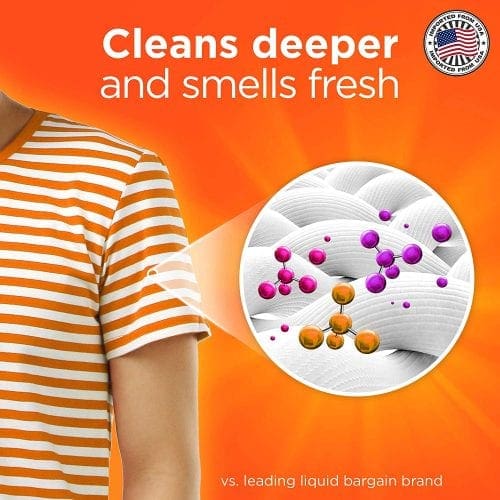 How To Use Tide Pods Easy StepbyStep Guide