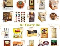 Amazon Tea and Coffee