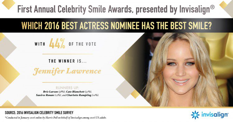 See America's Favorite Celebrity Smiles + Invisalign Treatment Giveaway #RedCarpetSmile