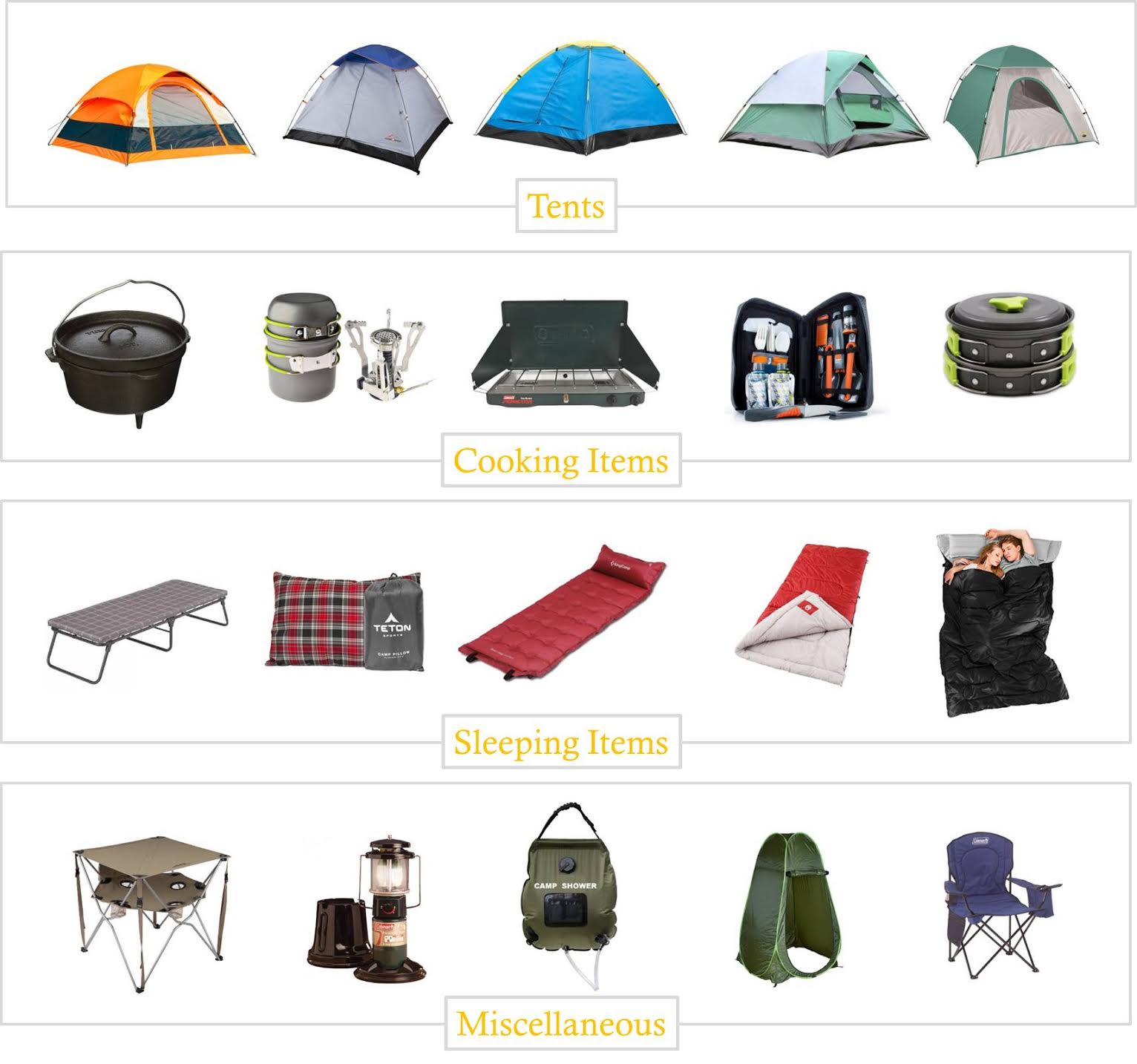 Camping Essentials – HonestlyYUM