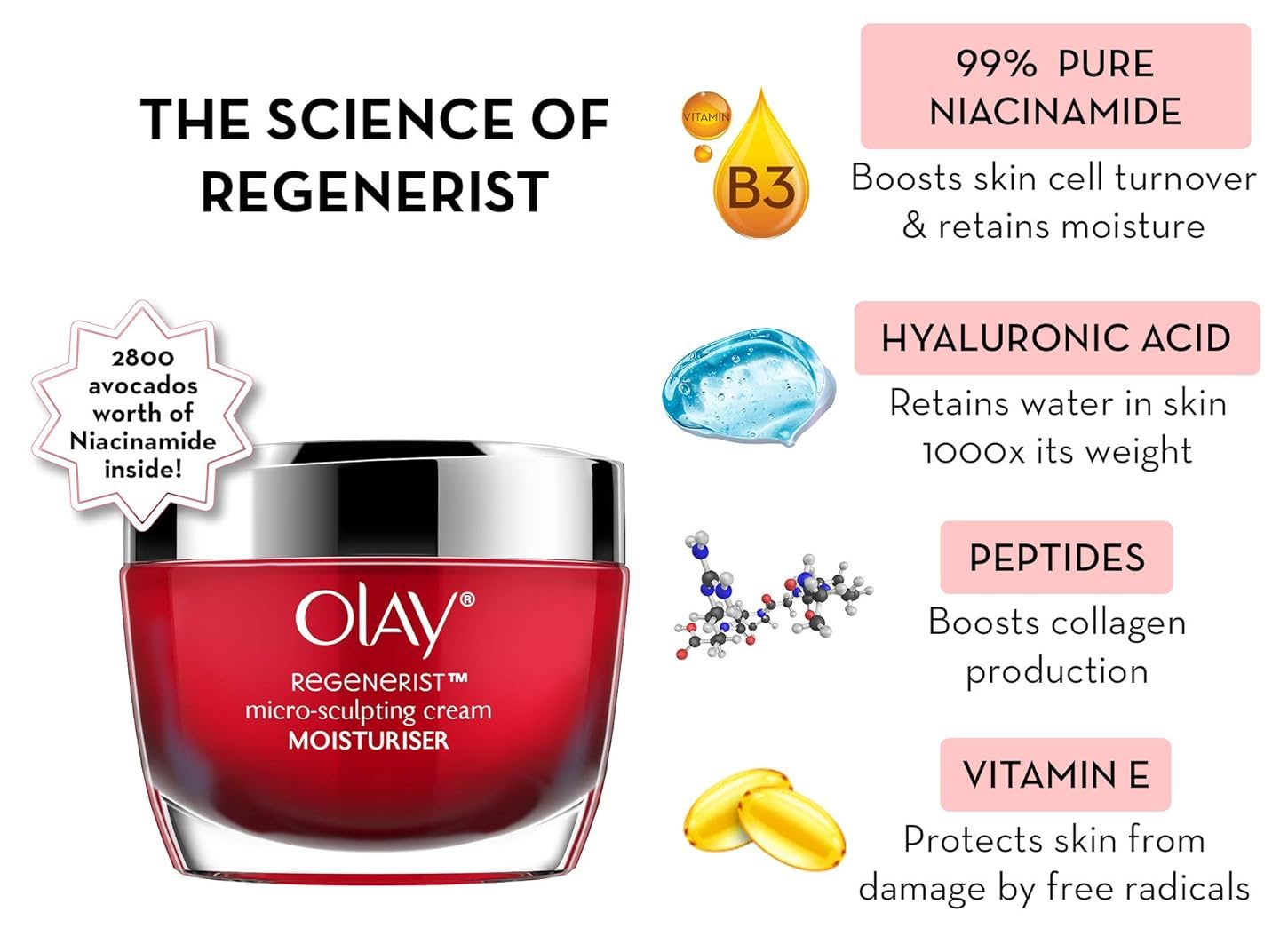 Olay Regenerist Micro Sculpting Serum Moisturizer 