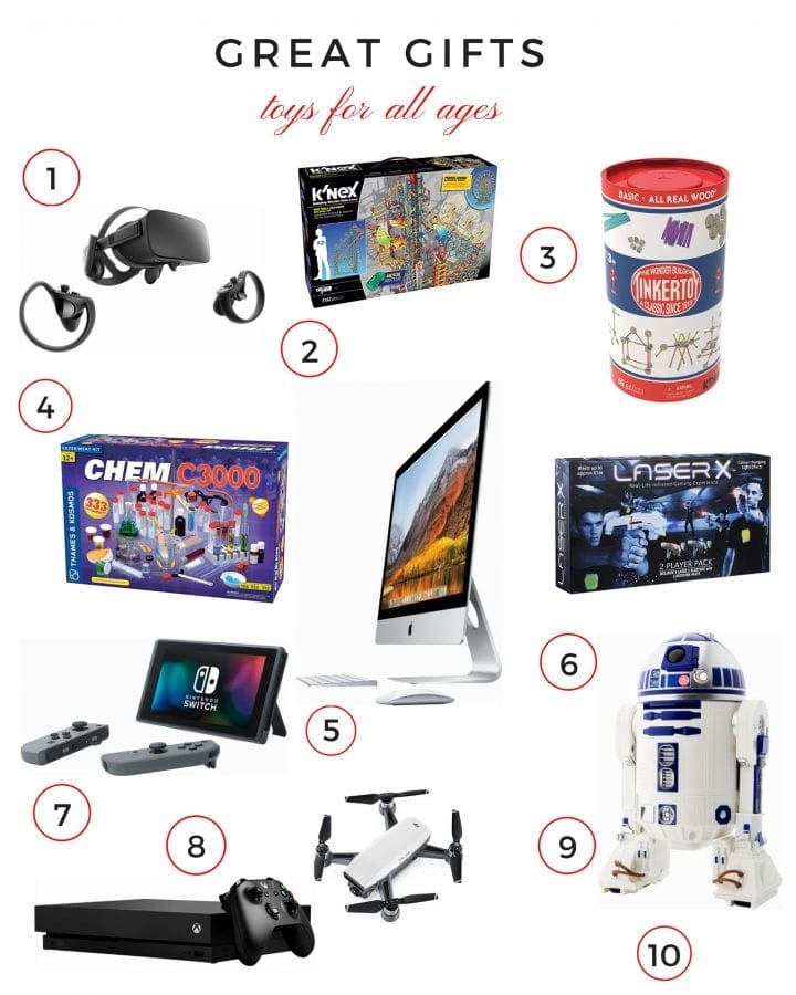 Coolest Tech Inventions Best Christmas Gifts for Techies