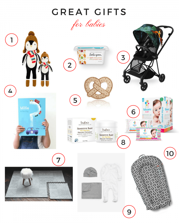 Gifts for Expectant Parents