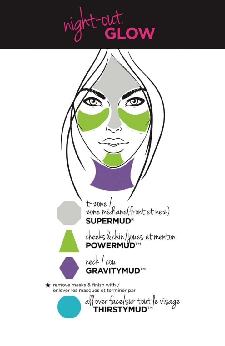 Glamglow Gravitymud Firming Treatment Review