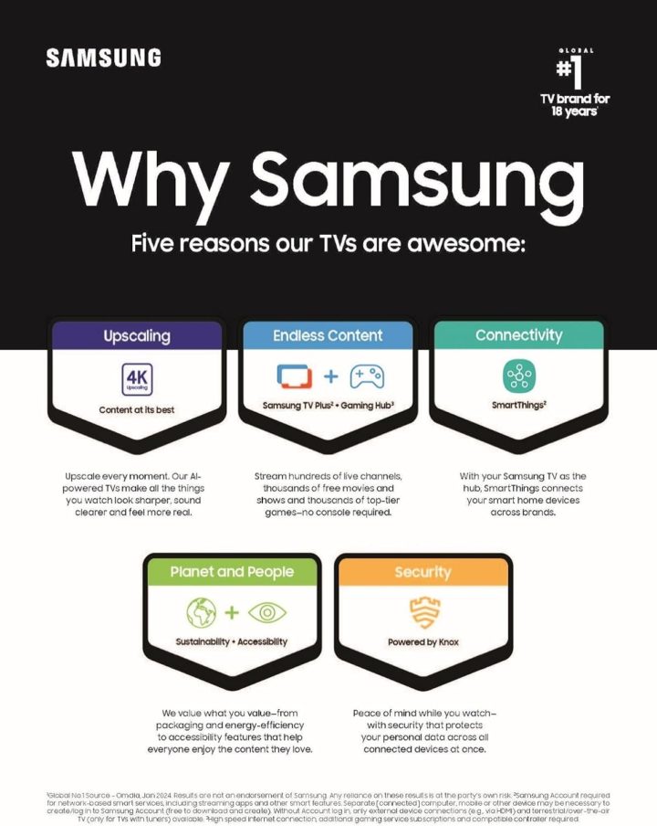 WhySamsung