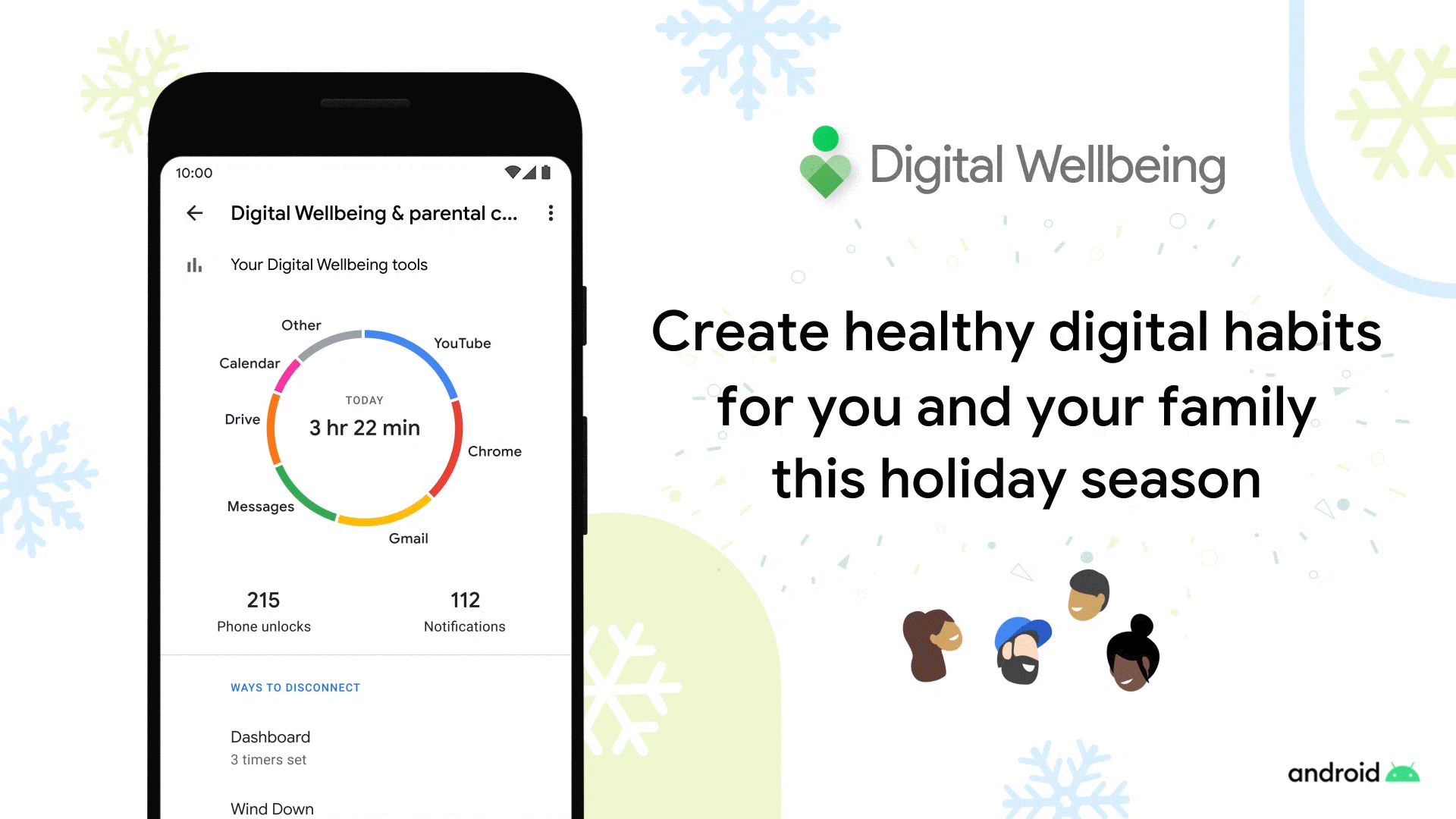 Healthy Digital Habits for Families