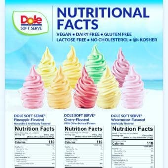 Dole plc visual data 4