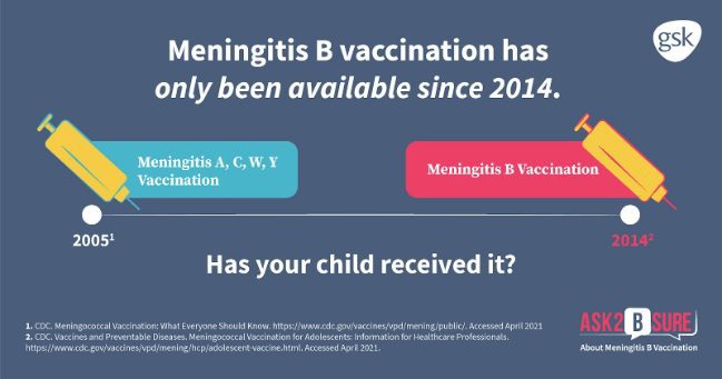 VIDEO FOR PARENTS: What you NEED TO KNOW about Meningitis B Vaccination