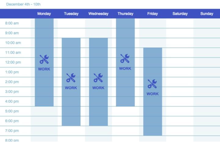 Benefits Of Creating A Timeline For Yourself