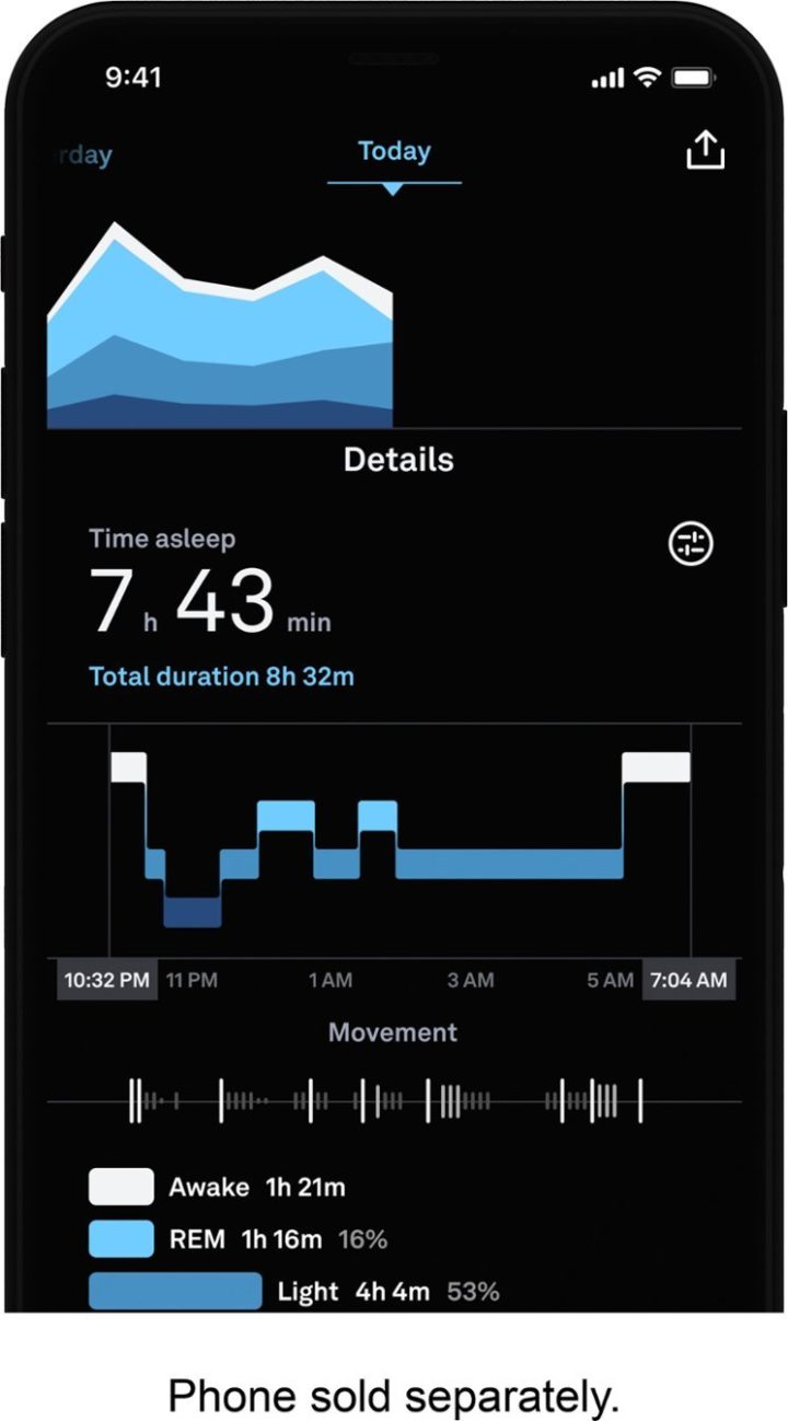 Best Buy Oura Ring