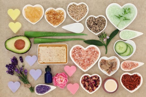 Skin and Body Care Ingredient Selection