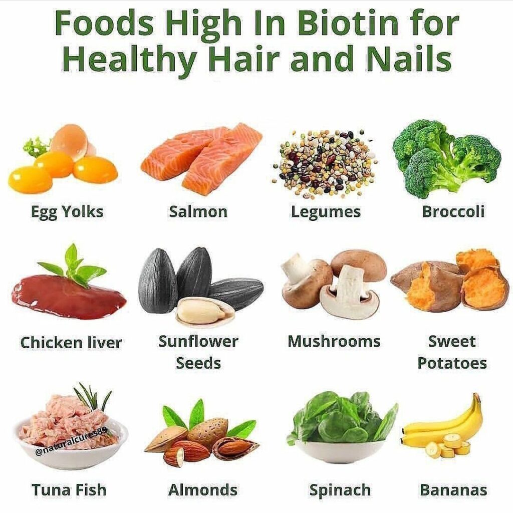 Foods High in Biotin Leafy Green Vegetables Divine Lifestyle