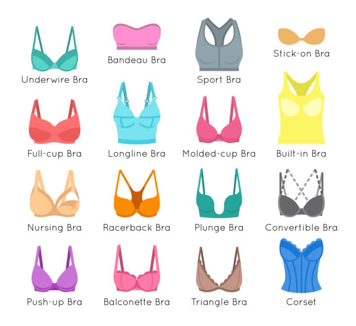 Types of Bras for Women