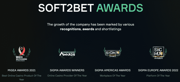 Soft2Bet Accelerates iGaming Innovation with AWS and Snowflake
